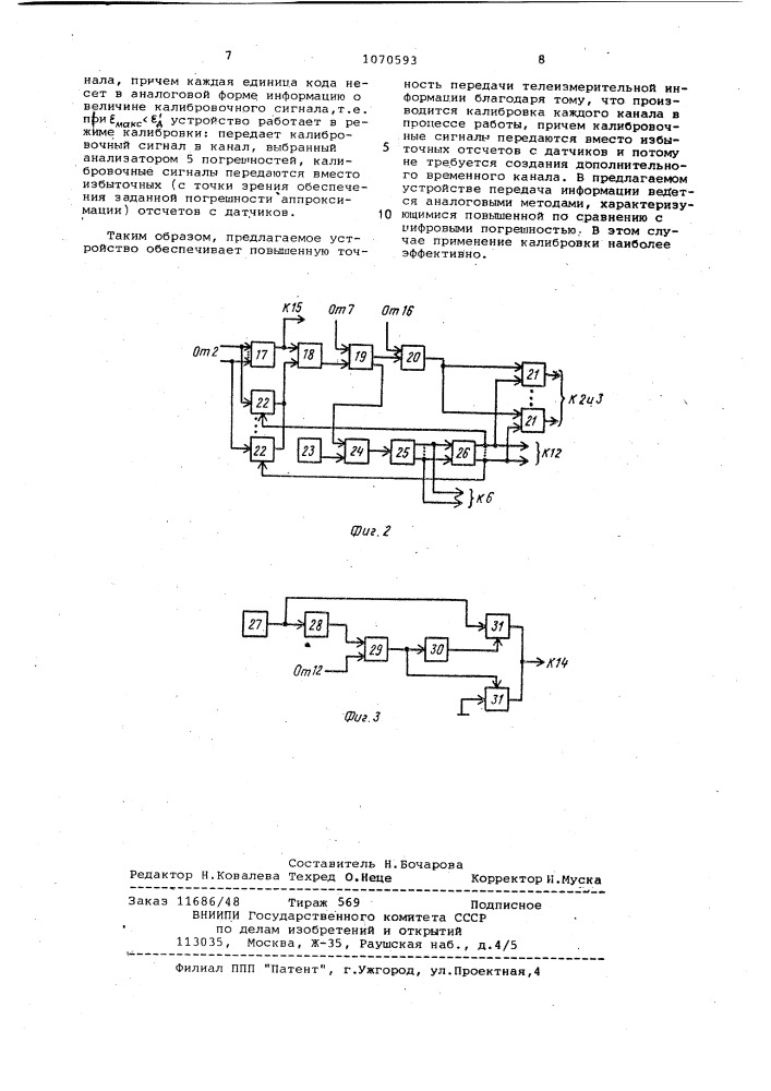 Устройство для передачи телеизмерительной информации (патент 1070593)