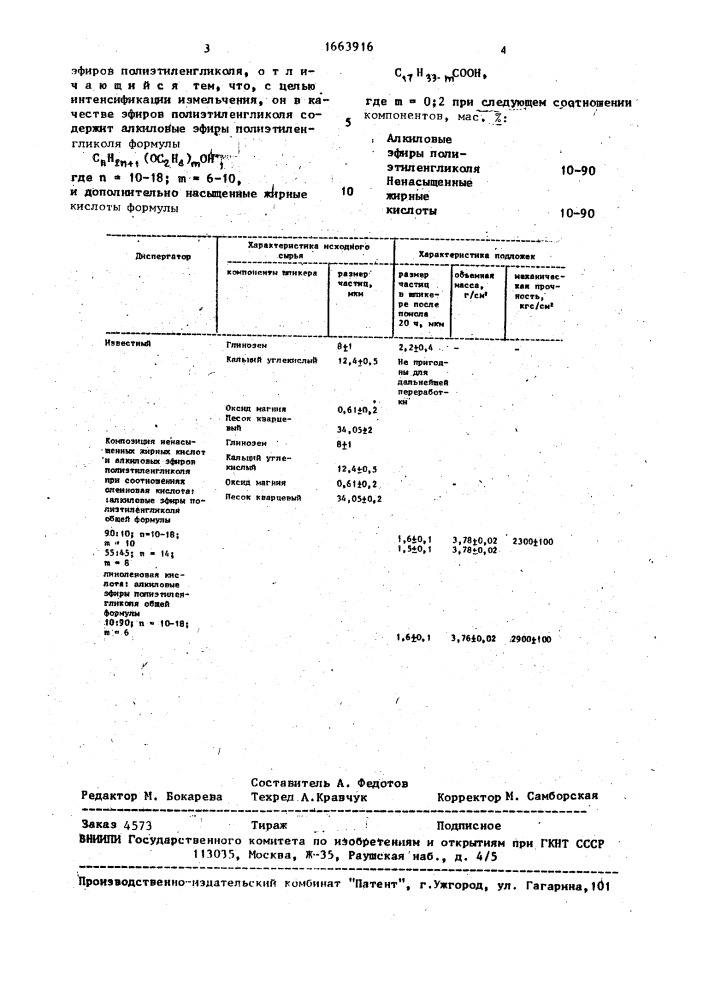 Диспергатор керамического шликера для корундовой керамики (патент 1663916)