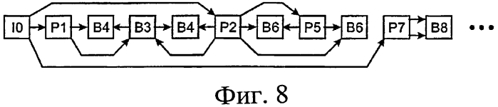 Предсказание движения при видеокодировании (патент 2565363)