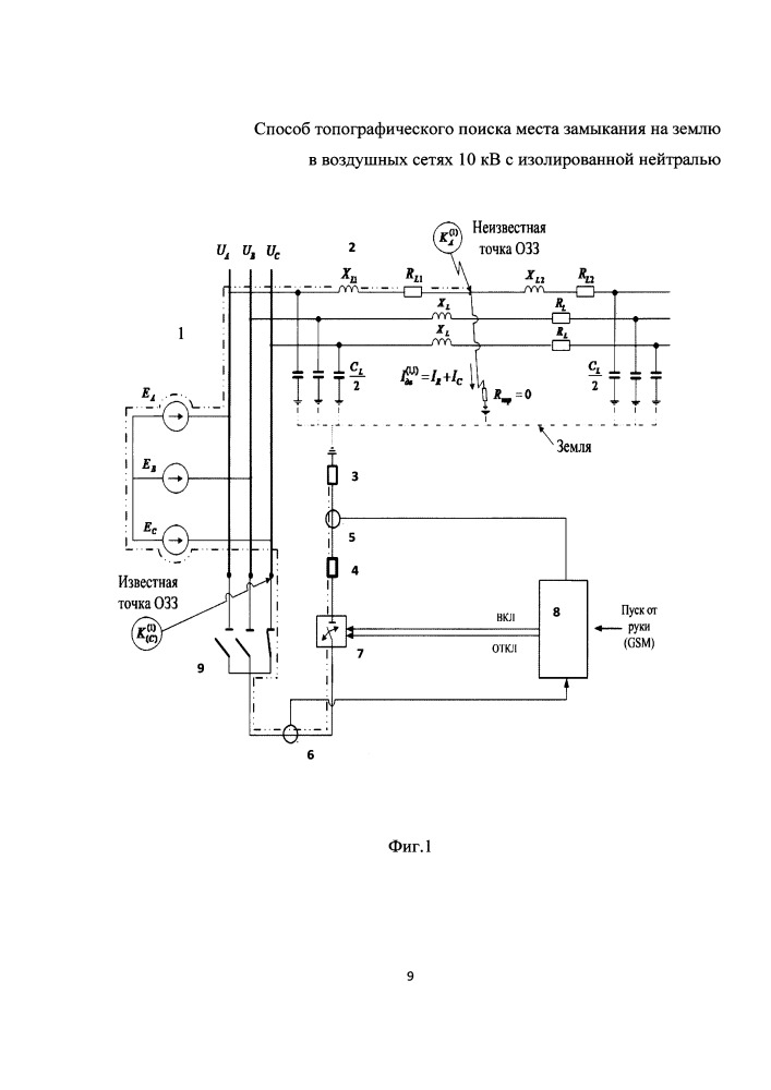 Способ топографического поиска места замыкания на землю в воздушных сетях 10 кв с изолированной нейтралью (патент 2666169)