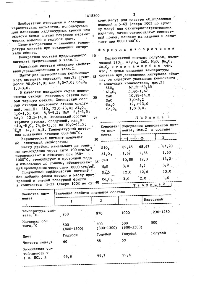 Керамический пигмент голубой (патент 1418300)