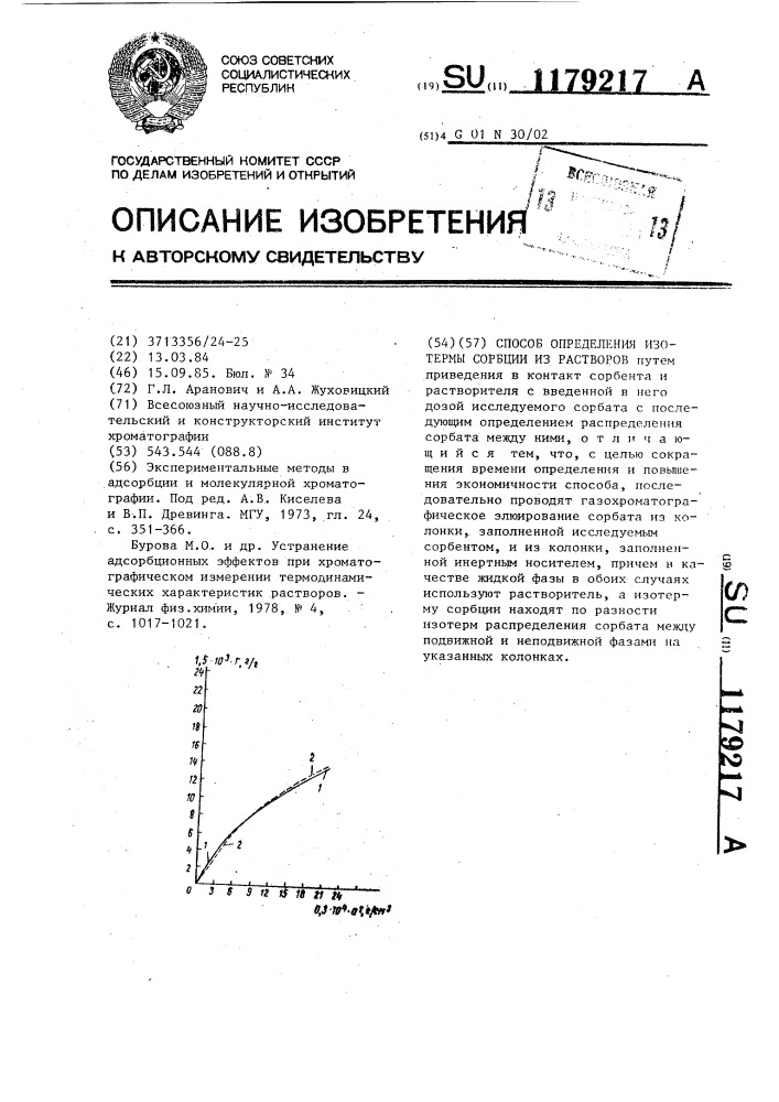 Способ определения изотермы сорбции из растворов (патент 1179217)