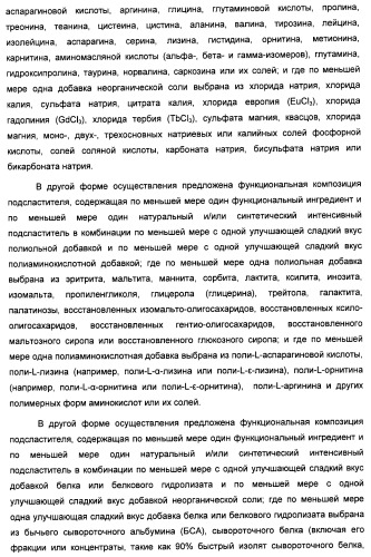 Композиция интенсивного подсластителя с жирной кислотой и подслащенные ею композиции (патент 2417032)