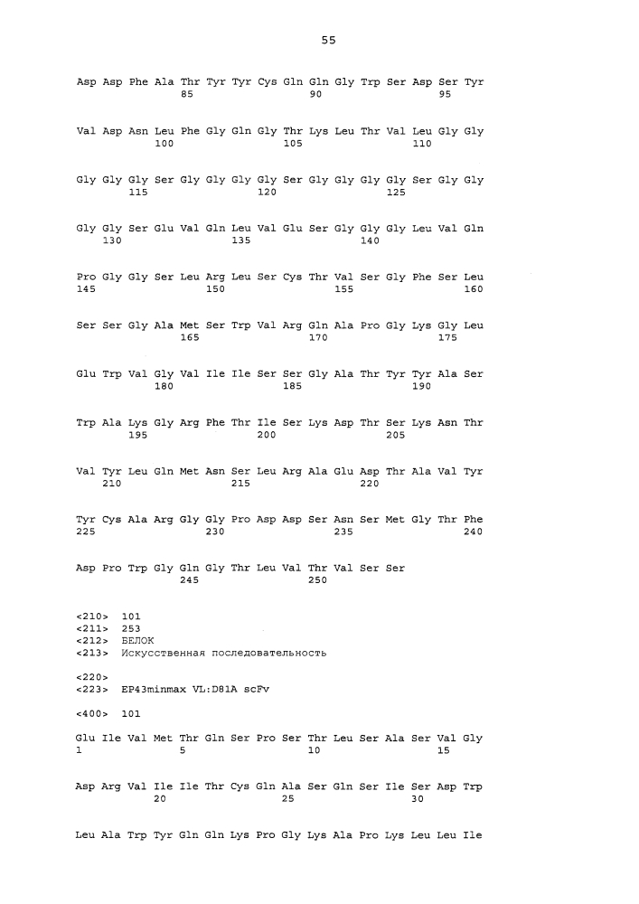 Стабильные и растворимые антитела, ингибирующие tnfα (патент 2653753)