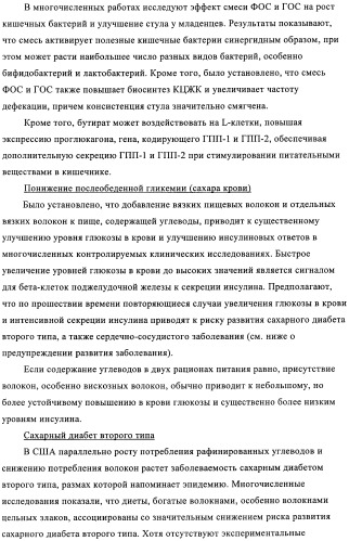 Способ и композиция для улучшения с помощью питания регуляции глюкозы и действия инсулина (патент 2421076)