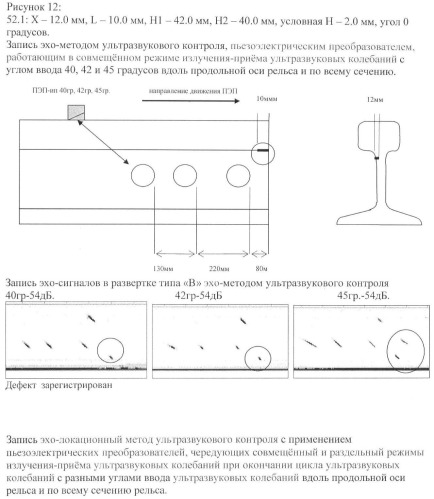 Эхолокационный метод ультразвукового контроля изделия по всему сечению (патент 2442152)