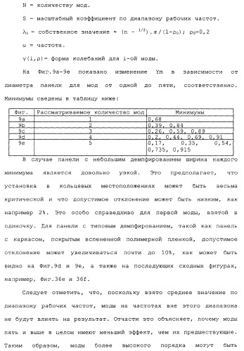 Акустическое устройство и способ создания акустического устройства (патент 2361371)