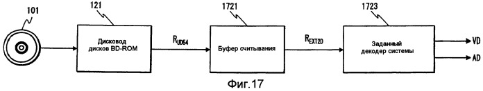 Носитель записи, устройство воспроизведения и интегральная схема (патент 2525751)