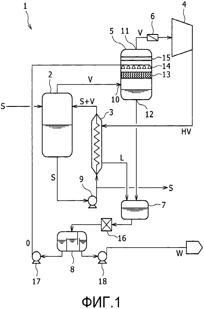 Способ получения очищенного угля и устройство для получения очищенного угля (патент 2617690)