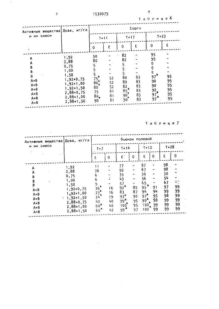 Гербицидная композиция (патент 1530079)