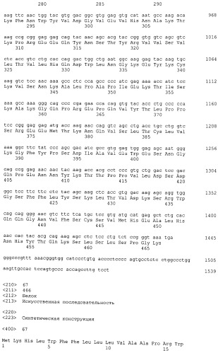 Антитела против mst1r и их применение (патент 2534890)