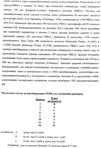 Новые соединения (патент 2458920)