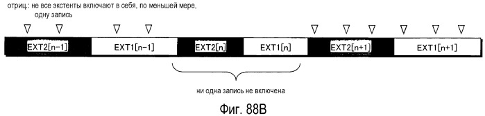 Носитель записи информации и устройство воспроизведения для воспроизведения 3d изображений (патент 2520325)