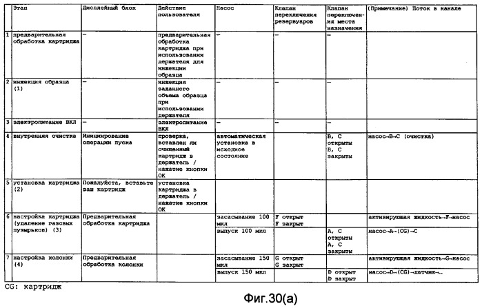 Детекторное устройство с использованием картриджа (патент 2377571)