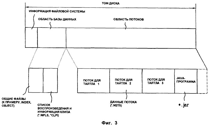 Способ и устройство воспроизведения данных с носителя записи (патент 2408092)