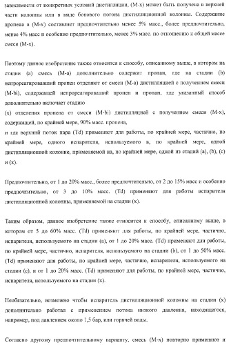 Способ эпоксидирования олефина с улучшенным энергетическим балансом (патент 2371439)