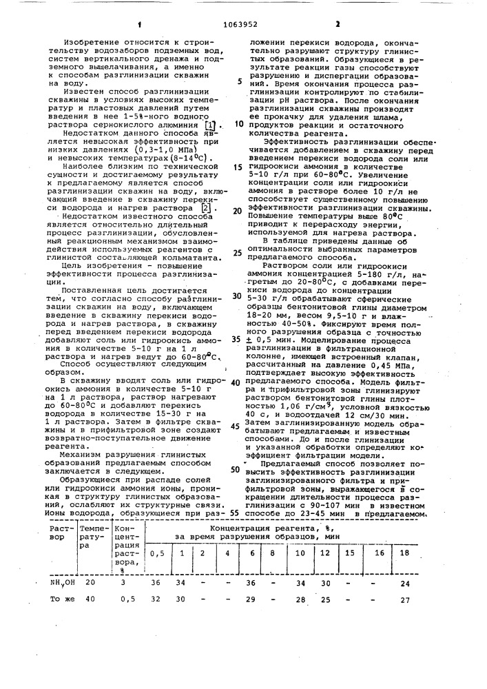 Способ разглинизации скважин на воду (патент 1063952)