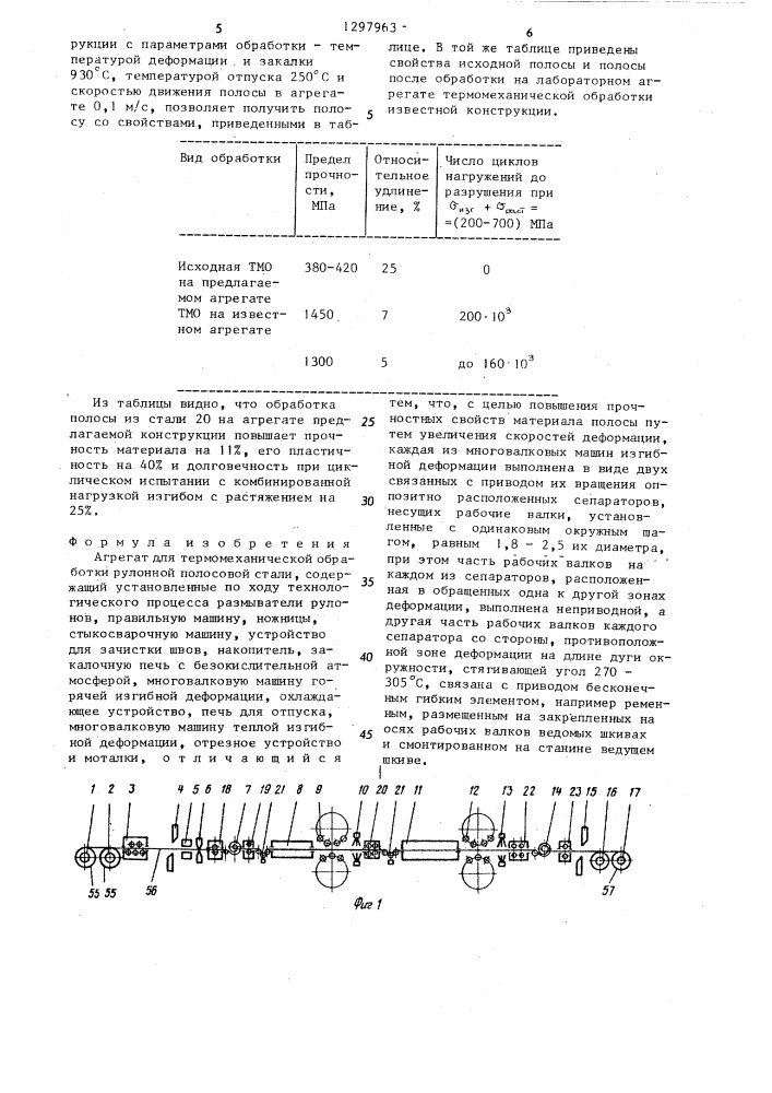 Агрегат для термомеханической обработки рулонной полосовой стали (патент 1297963)