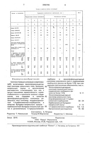 Теплостойкая клеевая композиция (патент 2002786)