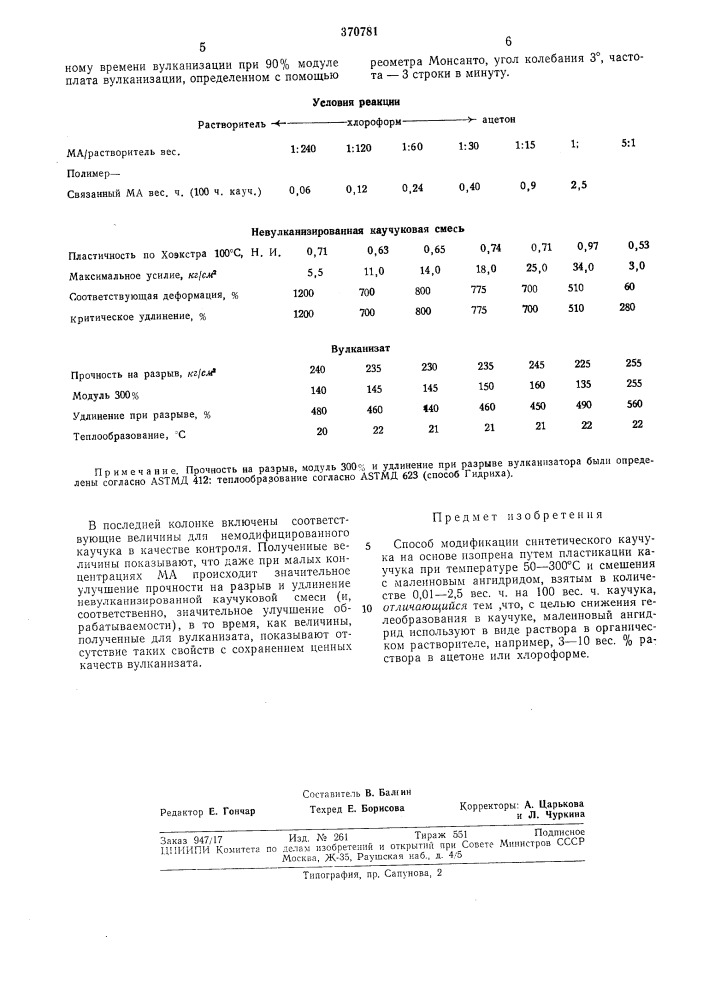 Спосов модификации синтетического каучука на основе изопрена (патент 370781)