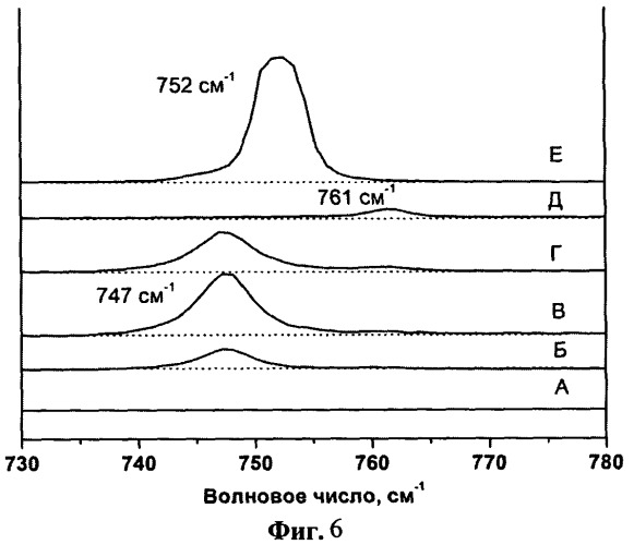 Высокодисперсная комбинированная фармацевтическая композиция беклометазона и сальбутамола с бета-глицином и способ ее получения (патент 2539374)