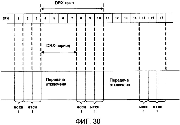 Система мобильной связи (патент 2493674)