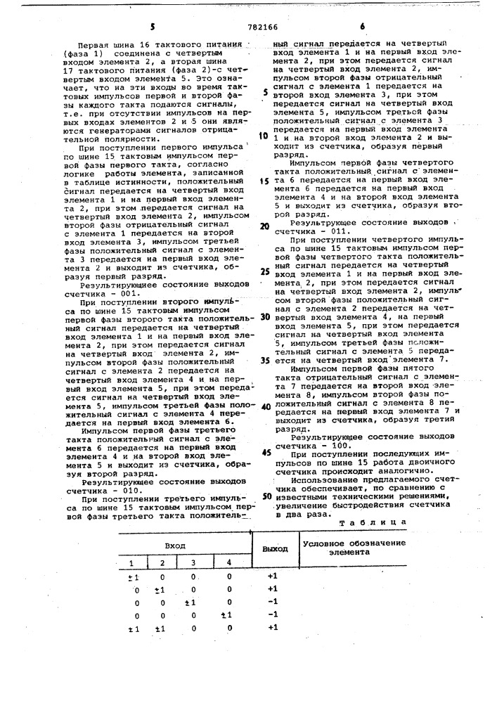 Двоичный п-разрядный счетчик импульсов (патент 782166)