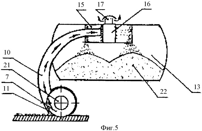 Способ уборки разделительных полос с асфальтобетонных покрытий и устройство для его осуществления (патент 2361034)