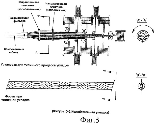 Силовой составной кабель (патент 2451154)