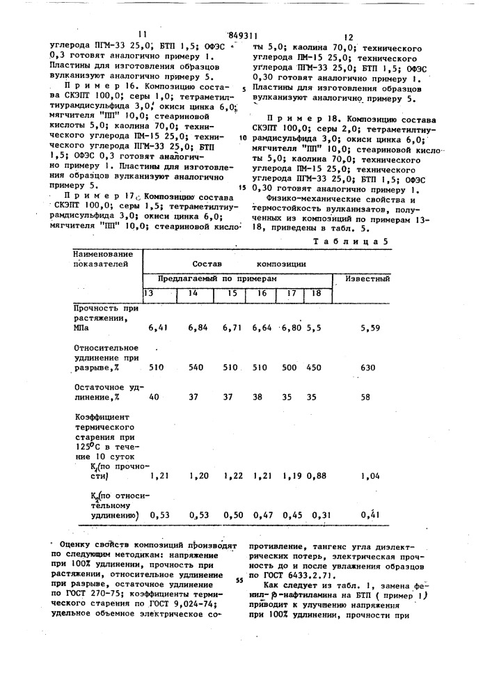 Электроизоляционная композиция (патент 849311)