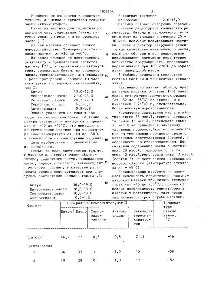 Мастика для герметизации аккумулятора (патент 1104608)