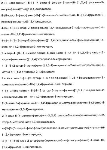 [1,2,4]оксадиазолы (варианты), способ их получения, фармацевтическая композиция и способ ингибирования активации метаботропных глютаматных рецепторов-5 (патент 2352568)