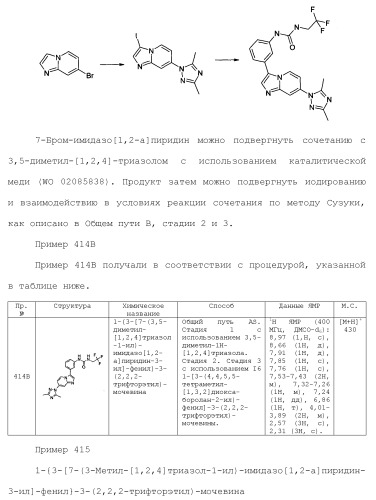 Бициклические гетероциклические соединения в качестве ингибиторов fgfr (патент 2466130)