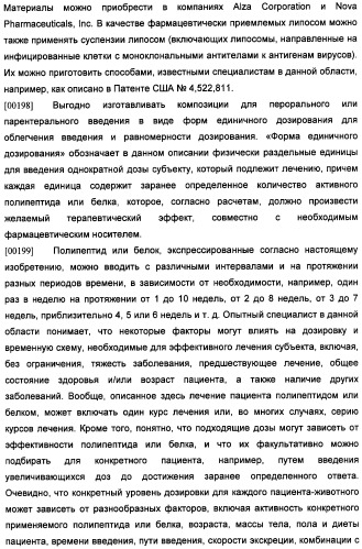 Получение антител против амилоида бета (патент 2418858)