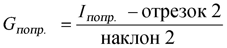 Способ и система измерения уровня глюкозы (патент 2606769)