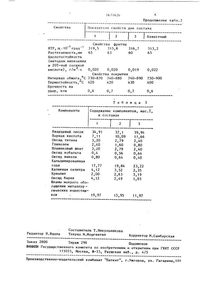 Фритта для эмалевого покрытия (патент 1671626)