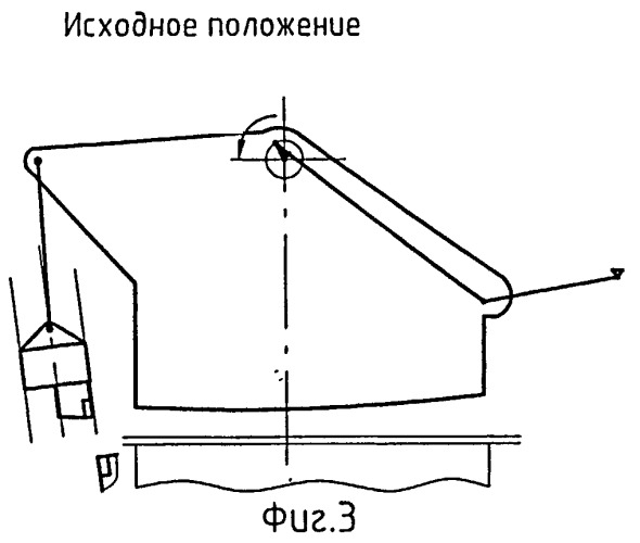 Кромкообрезные ножницы (патент 2498884)