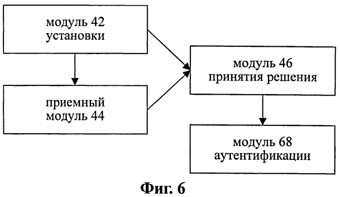 Способ управления защитой от детей в интернет-телевидении и сервер электронной программы передач (патент 2551434)