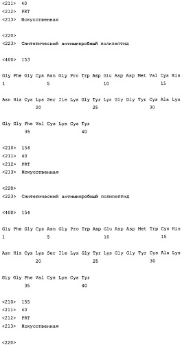 Полипептиды, обладающие антимикробной активностью, и полинуклеотиды, кодирующие их (патент 2415150)