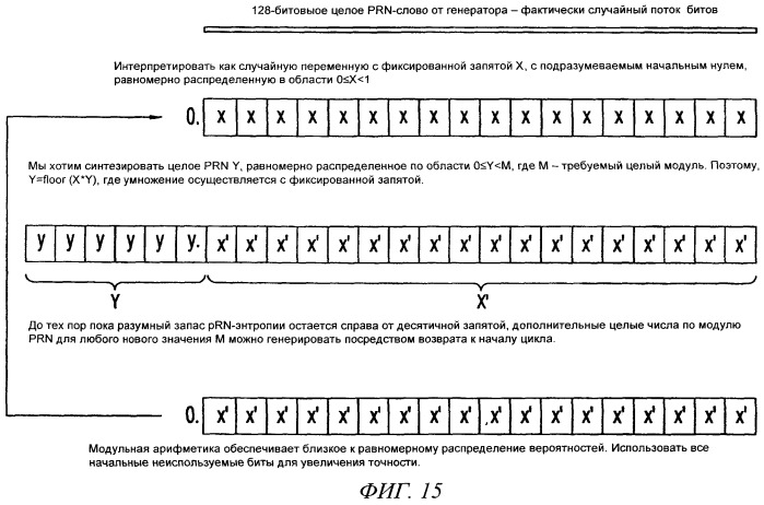 Универсальная высокоэффективная навигационная система (патент 2428714)