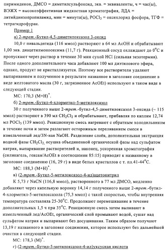 Замещенные 4-алкоксиоксазолпроизводные в качестве агонистов ppar (патент 2312106)