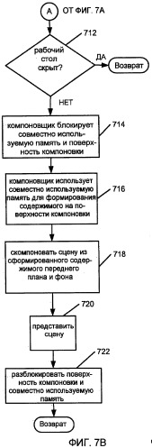 Анимированный рабочий стол (патент 2463661)