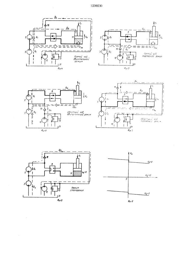 Электрогидравлический привод механизмов мощных экскаваторов (патент 1239230)
