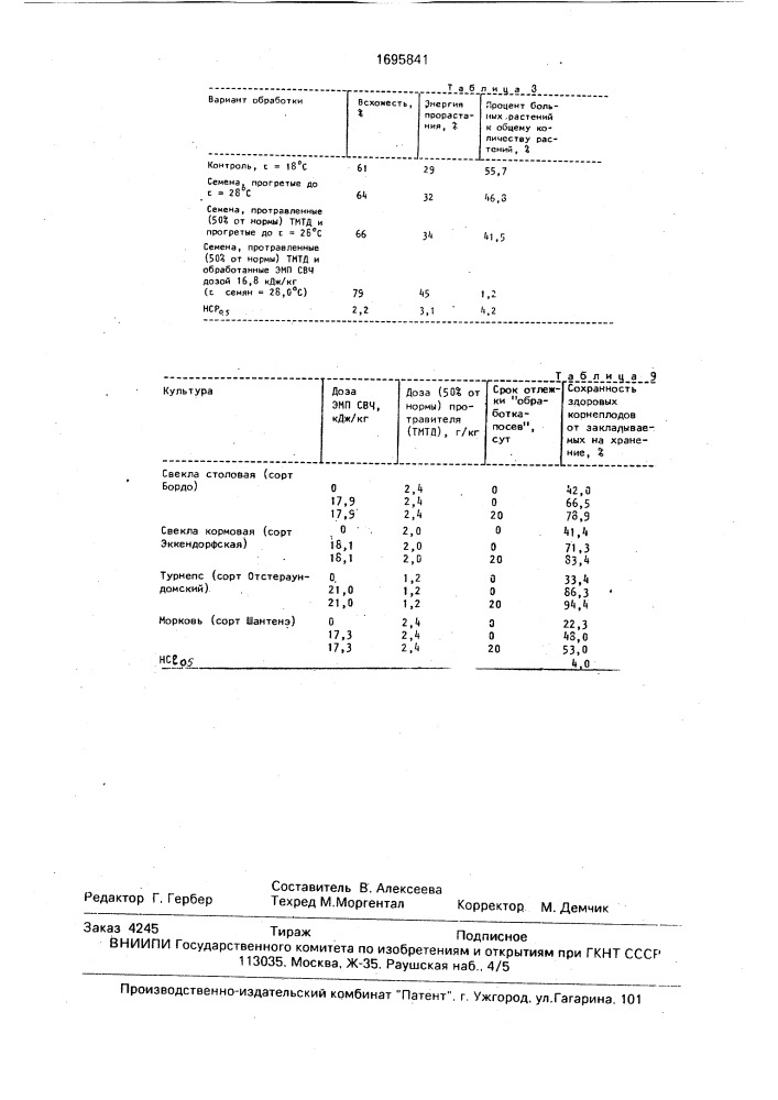 Способ подготовки семян к посеву (патент 1695841)