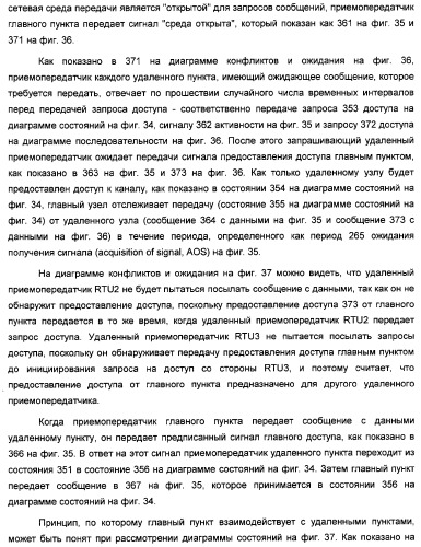 Система радиосвязи на основе приемопередатчиков с поддержкой совместного использования спектра (патент 2316910)