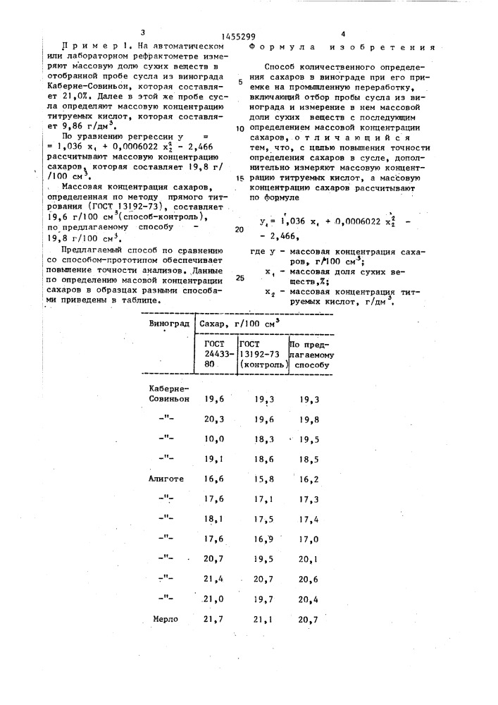 Способ количественного определения сахаров в винограде при его приемке на промышленную переработку (патент 1455299)
