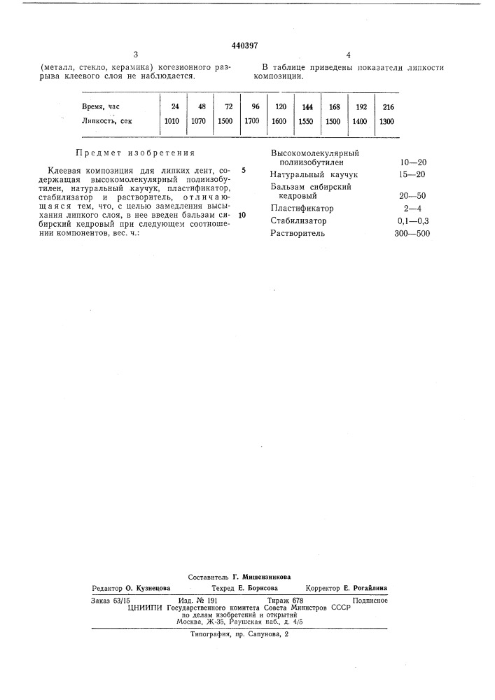 Клеевая композиция для липких лент (патент 440397)