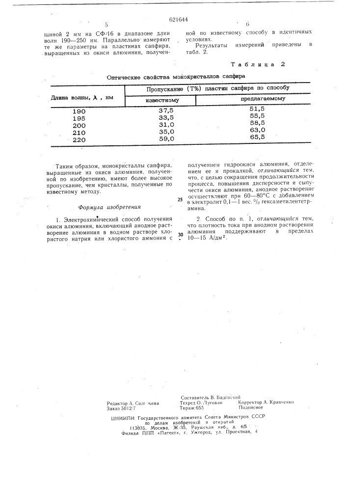 Элетрохимический способ получения окиси алюминия (патент 621644)