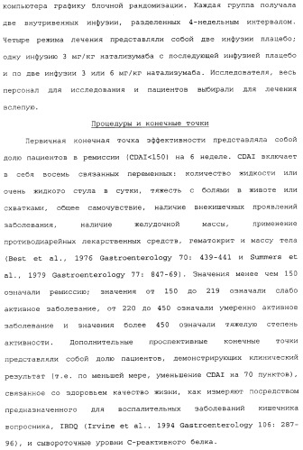 Введение средств для лечения воспаления (патент 2359697)