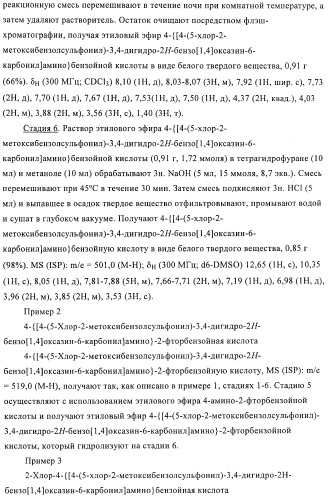 Гетеробициклические сульфонамидные производные для лечения диабета (патент 2407740)